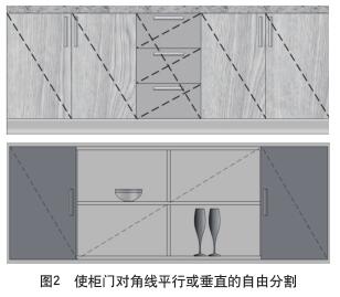 圖2 使櫥柜門板對角線平行或垂直的自由分割