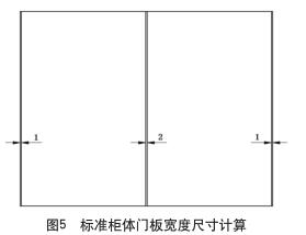 圖5 標準柜體門板寬度尺寸計算